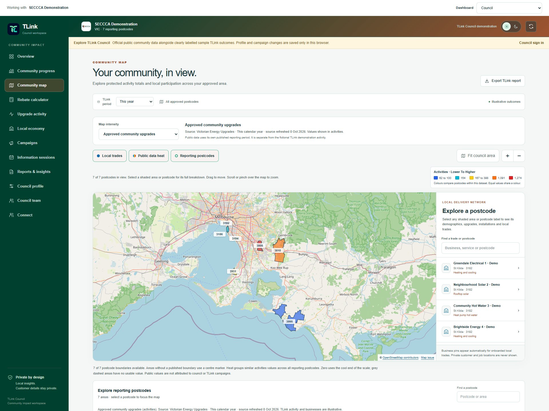 TLink demonstration map showing public Victorian upgrade activity across seven postcode areas and fictional business profiles